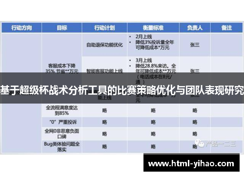 基于超级杯战术分析工具的比赛策略优化与团队表现研究