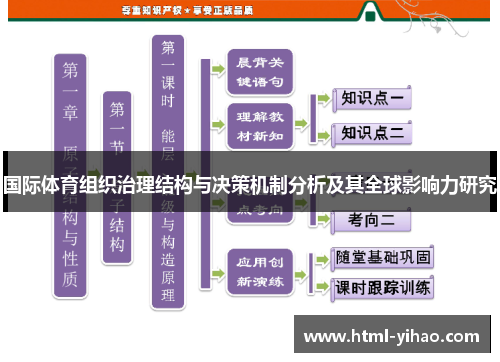 国际体育组织治理结构与决策机制分析及其全球影响力研究