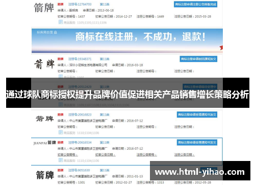 通过球队商标授权提升品牌价值促进相关产品销售增长策略分析