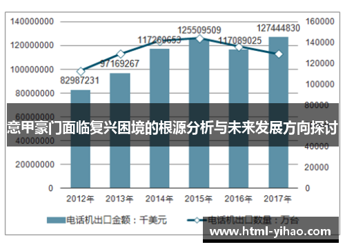 意甲豪门面临复兴困境的根源分析与未来发展方向探讨
