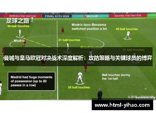 曼城与皇马欧冠对决战术深度解析：攻防策略与关键球员的博弈