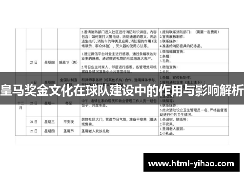 皇马奖金文化在球队建设中的作用与影响解析