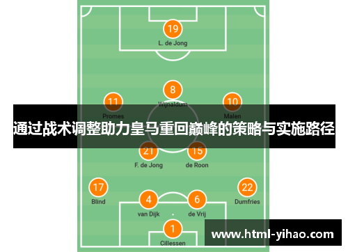 通过战术调整助力皇马重回巅峰的策略与实施路径