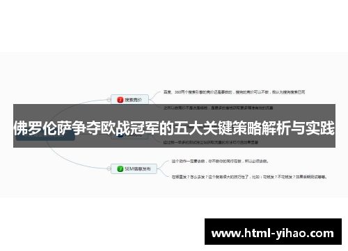 佛罗伦萨争夺欧战冠军的五大关键策略解析与实践