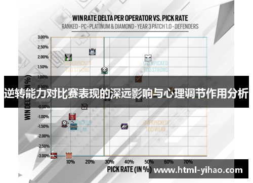 逆转能力对比赛表现的深远影响与心理调节作用分析