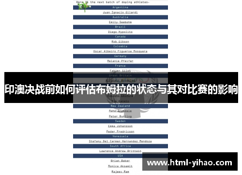 印澳决战前如何评估布姆拉的状态与其对比赛的影响