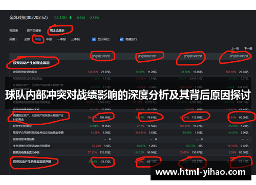 球队内部冲突对战绩影响的深度分析及其背后原因探讨