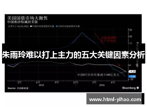 朱雨玲难以打上主力的五大关键因素分析