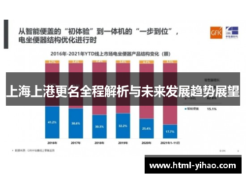 上海上港更名全程解析与未来发展趋势展望